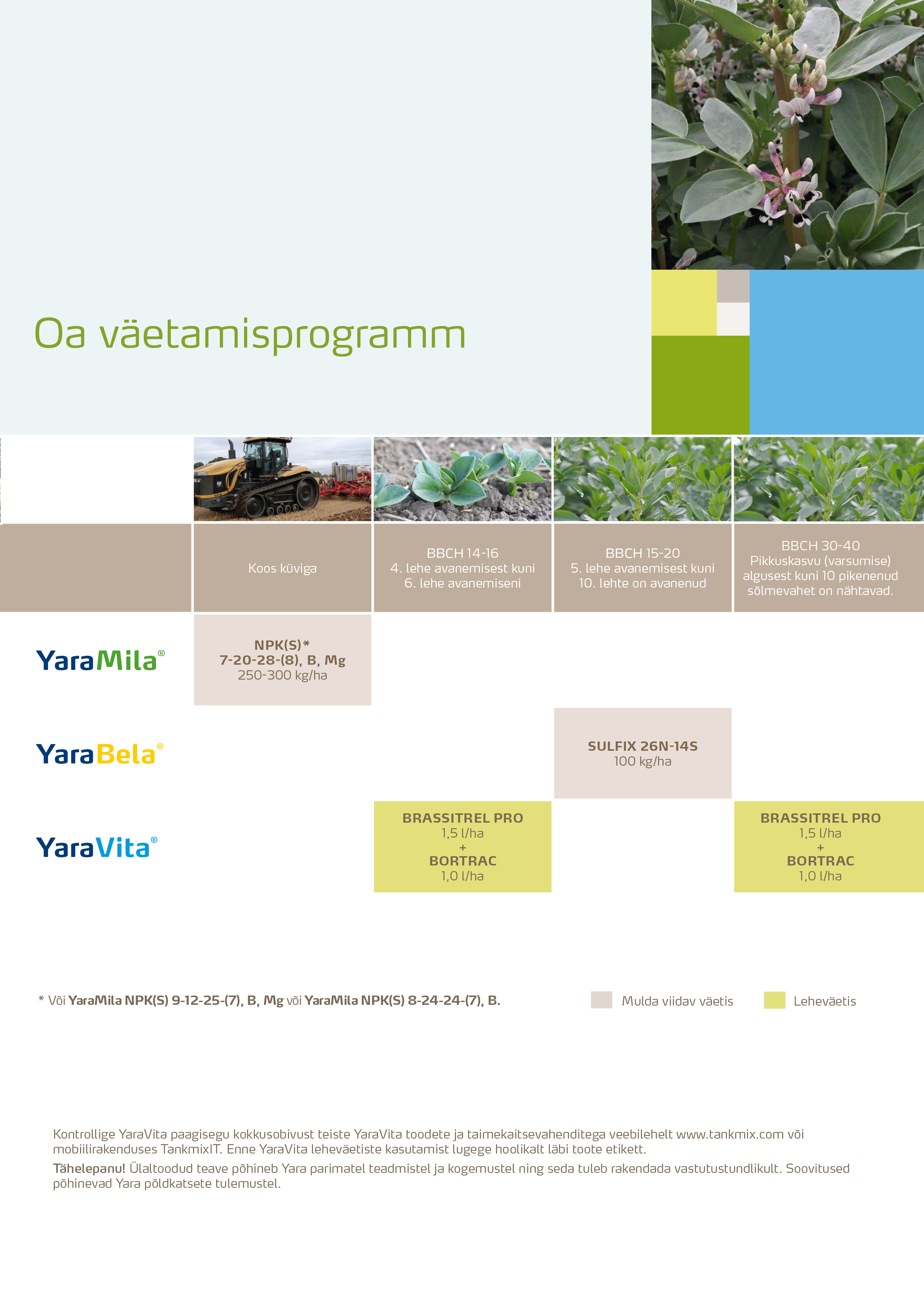 Oa väetamisprogramm