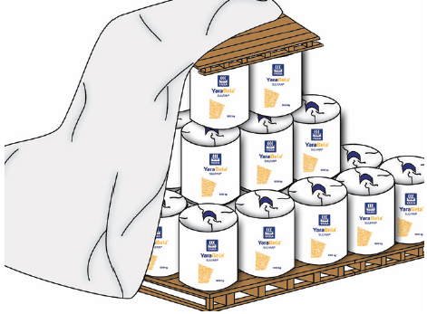 Ladustamine ja katmine