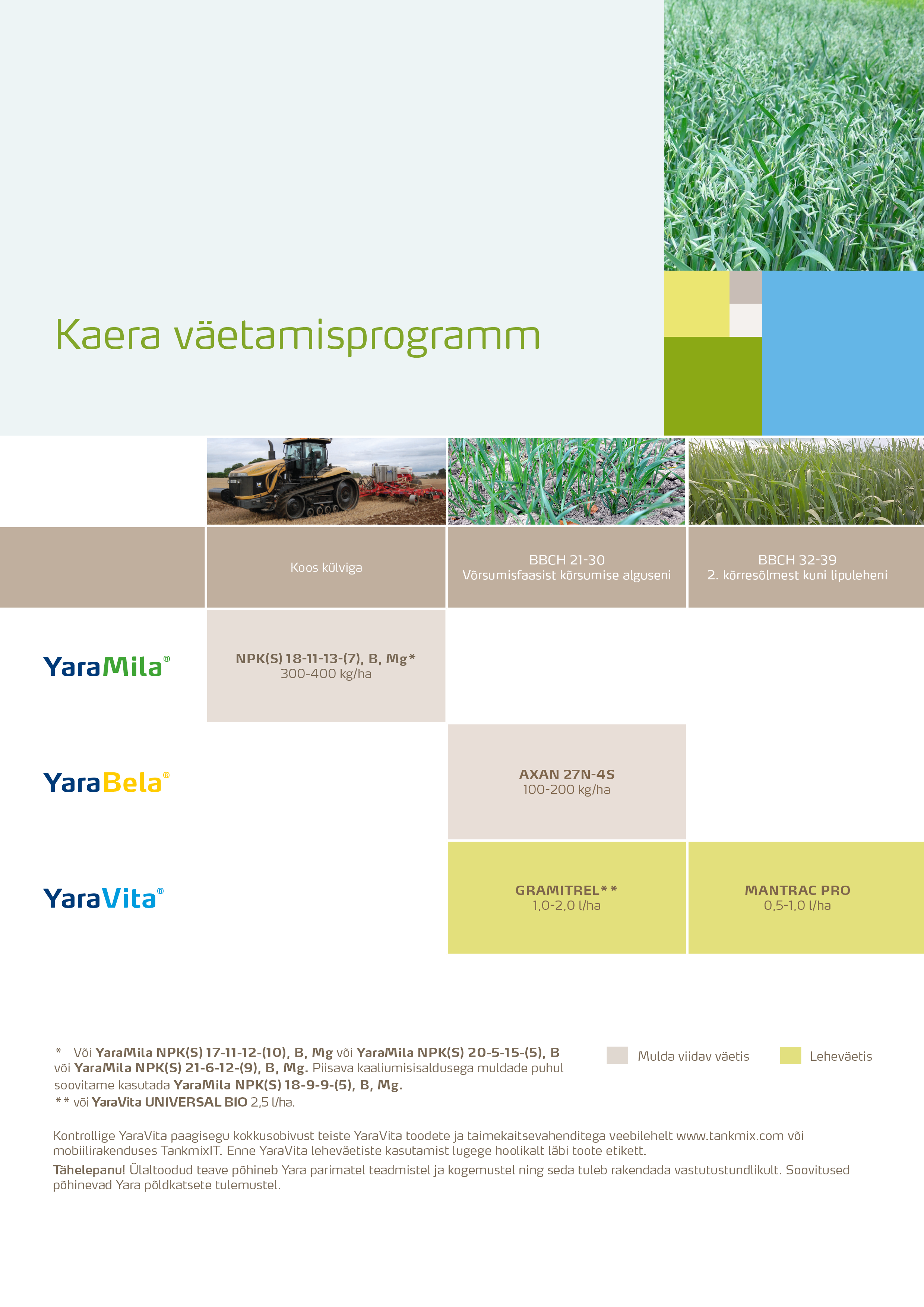 Kaera väetamisprogramm