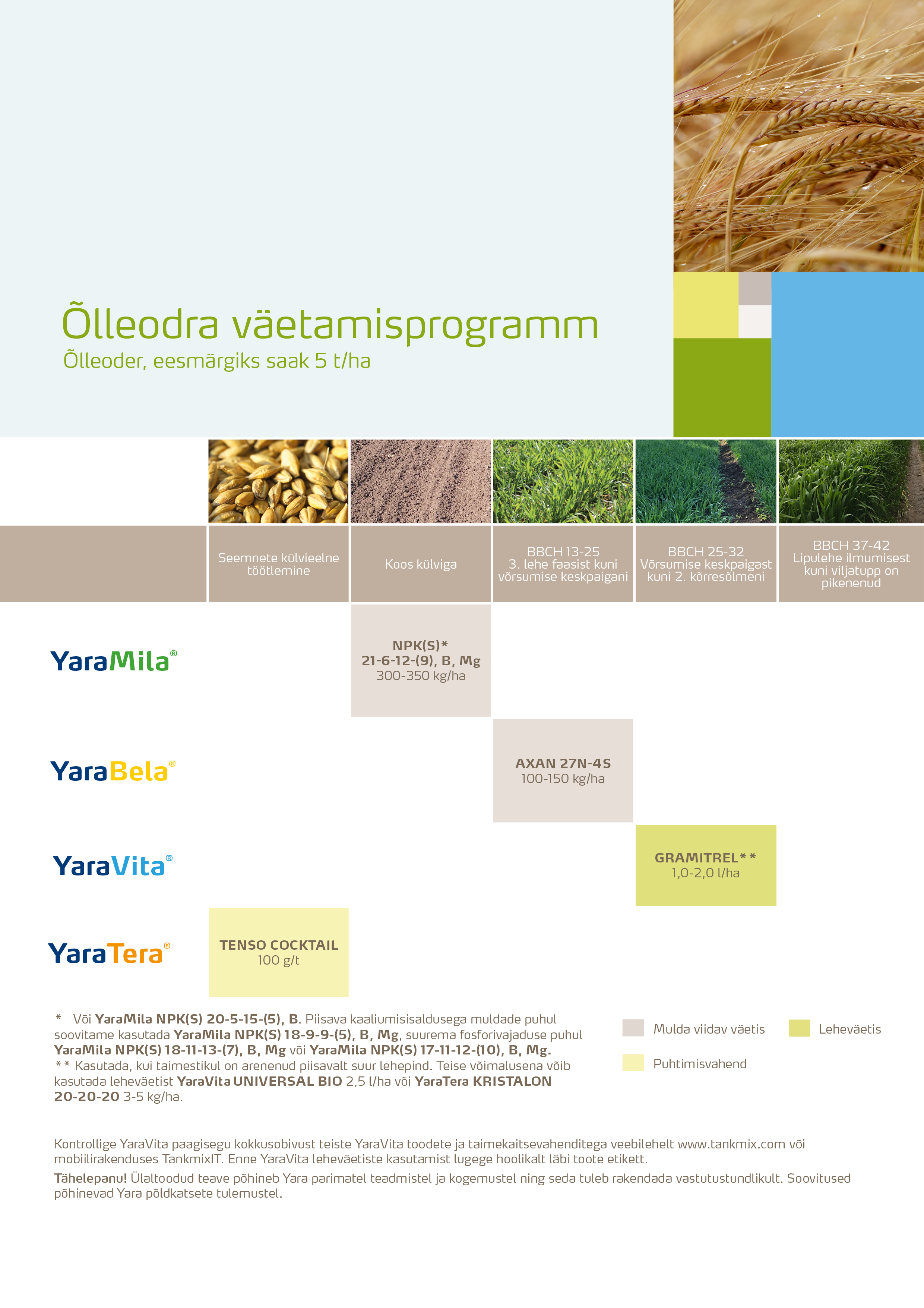 Õlleodra väetamisprogramm