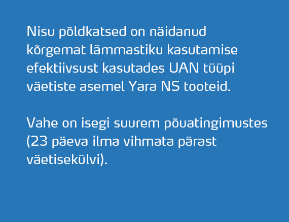 Effect of N form and water supply