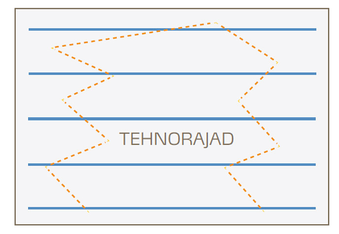 Leheproovide võtmise trajektoor