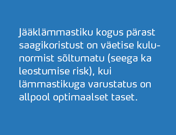 Below optimum N supply