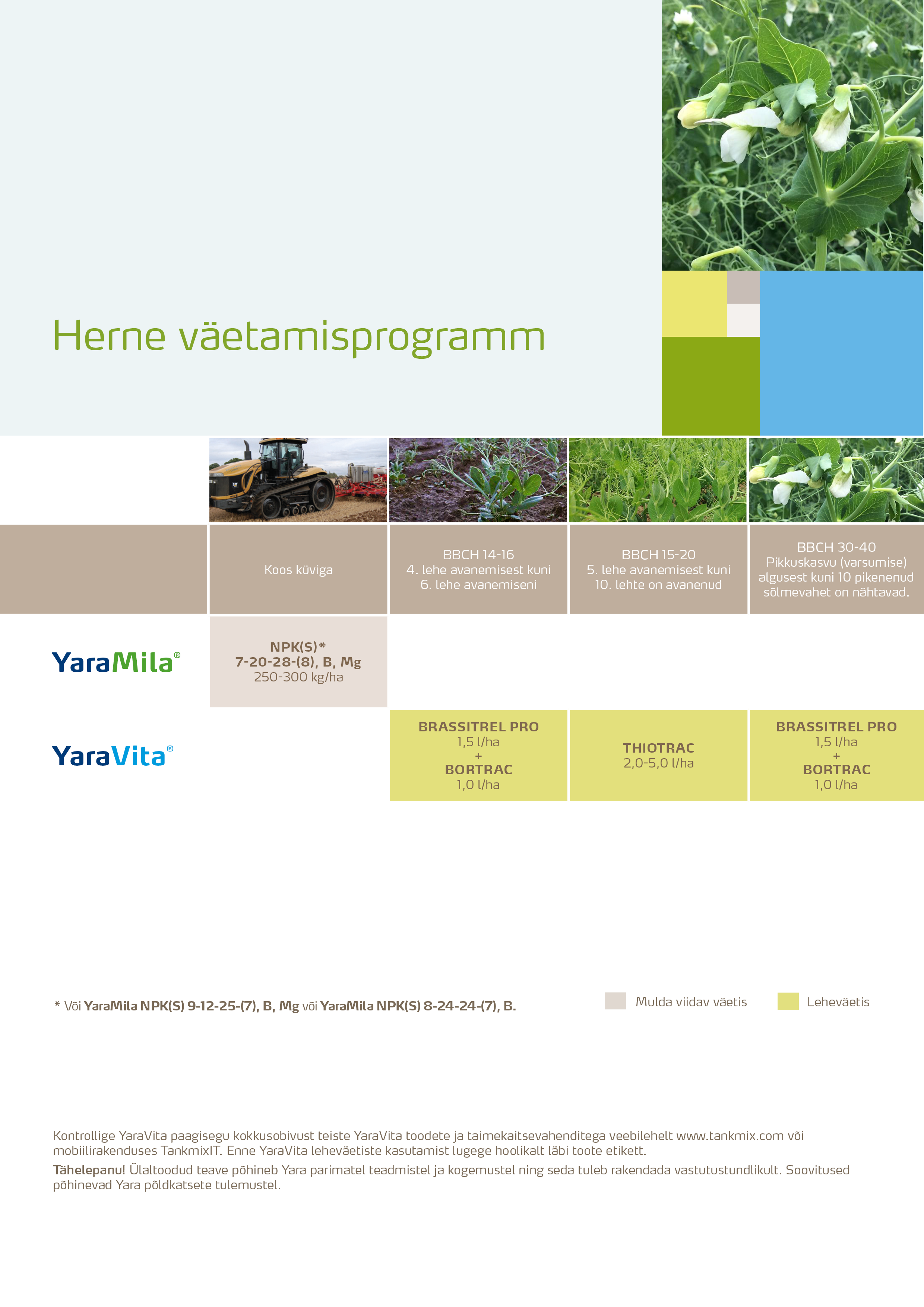 Herne väetamisprogramm