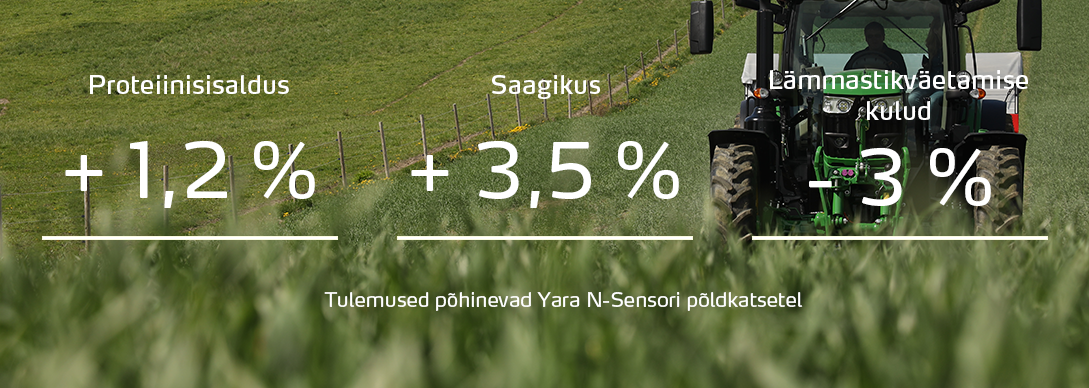 Protein, yield and nitrogen improvements