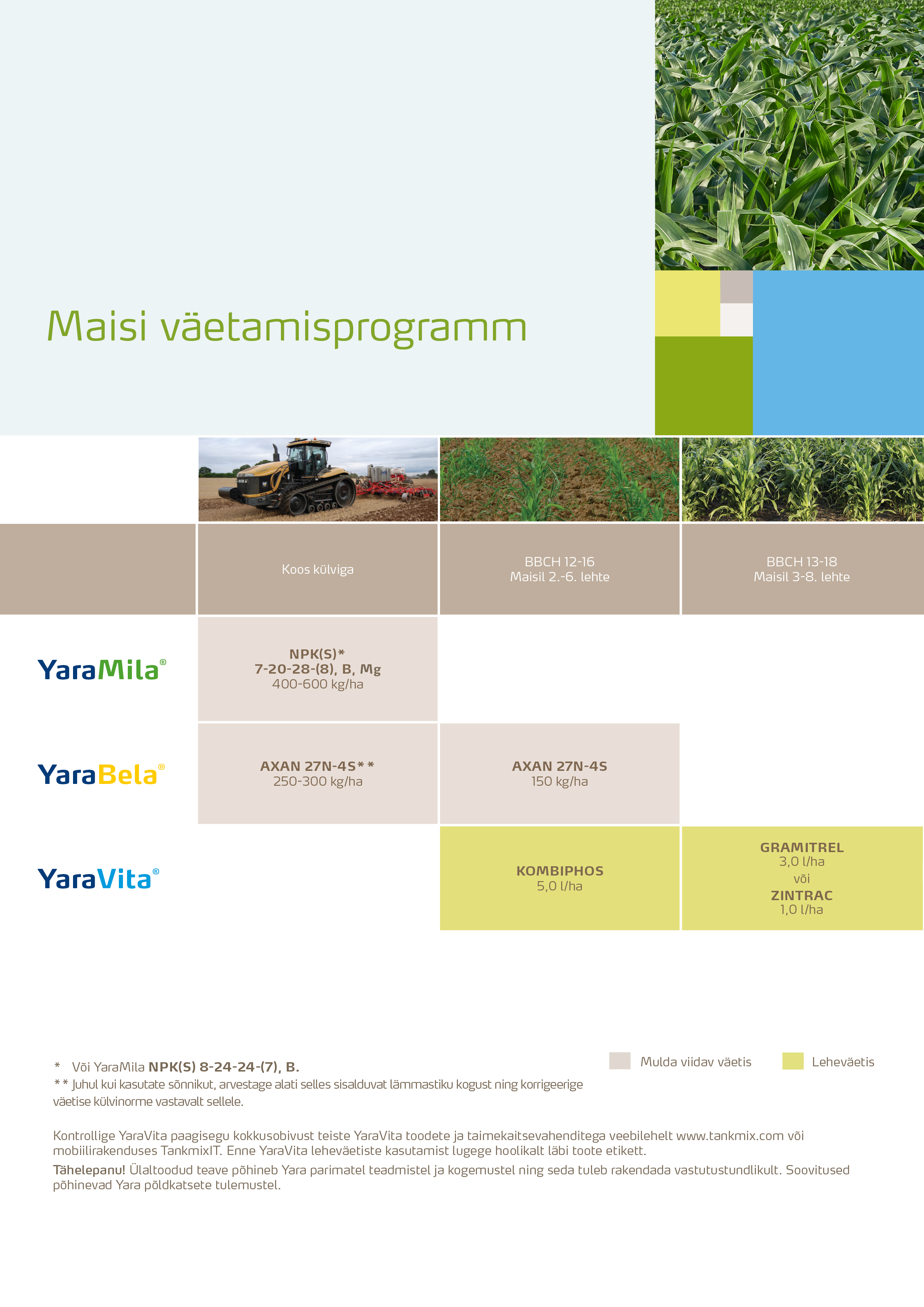 Maisi väetamisprogramm